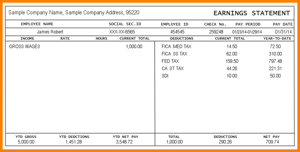 Independent Contractor Pay Stub Template Gallery Template Design Ideas Independent Contractor Pay Stub Template Free