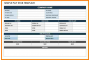 5+ free payroll stubs
