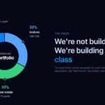 Best Crypto Trading Bots in 2026: Top 5 Ranked by Security, Fees and Transparency