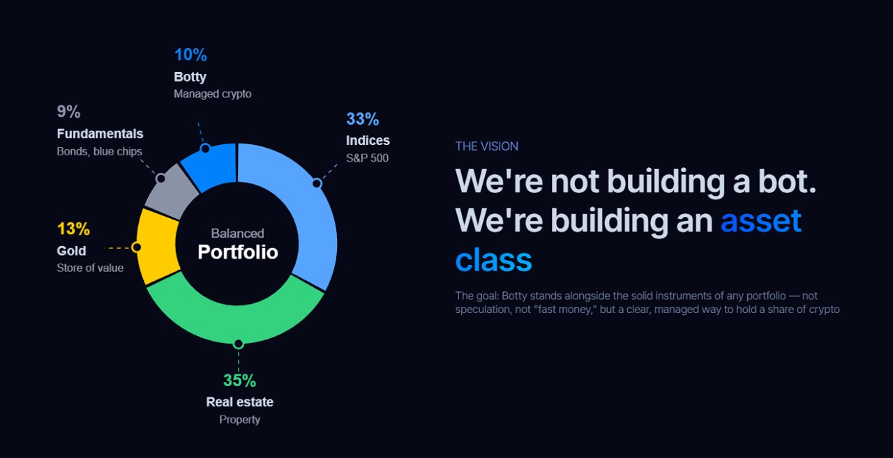 Best Crypto Trading Bots in 2026: Top 5 Ranked by Security, Fees and Transparency